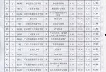 每日大赛汇总表怎么做,精彩瞬间一网打尽