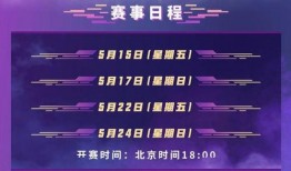 每日大赛有哪些,竞技盛宴不容错过